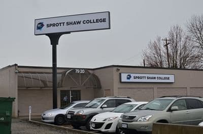 Sprott Shaw Richmond College